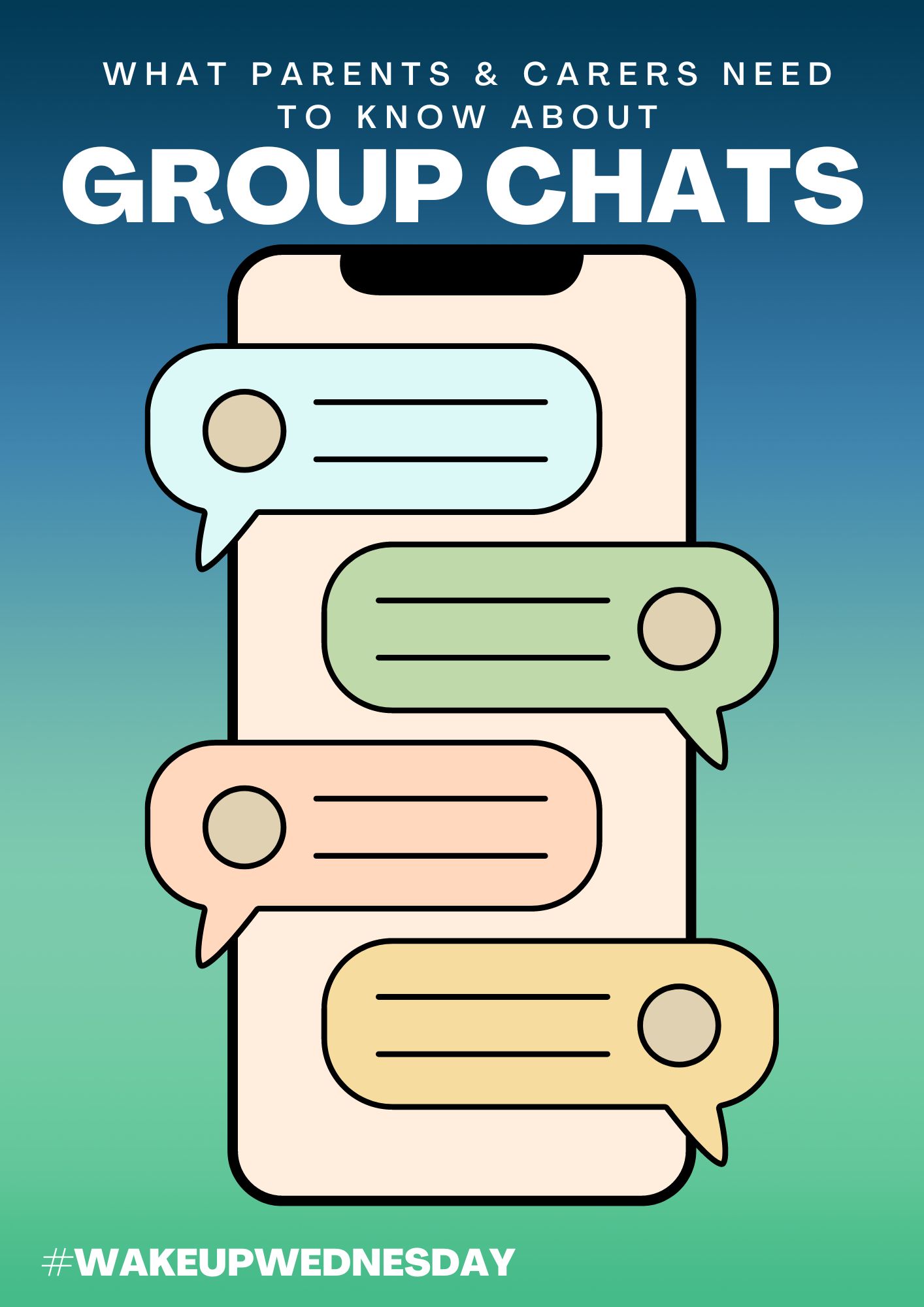What Parents & Carers need to know about - Group chats