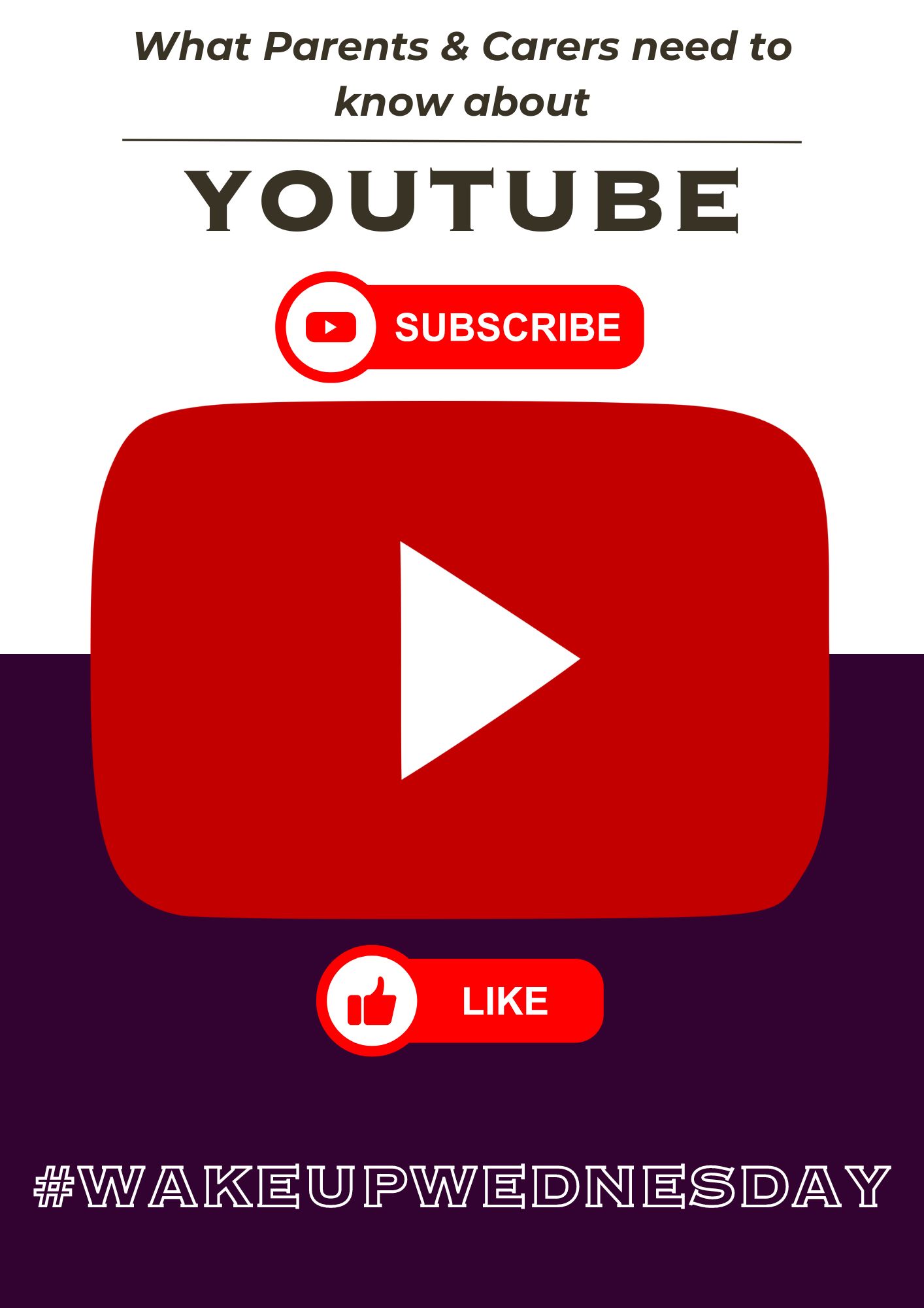 What Parents & Carers need to know about - Youtube