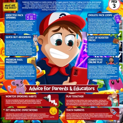 Thumbnail Pokemon TCG Pocket